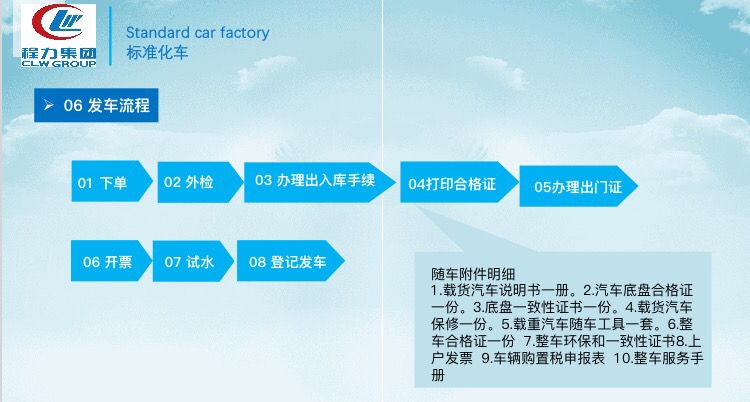 發出流程圖 發出流程圖