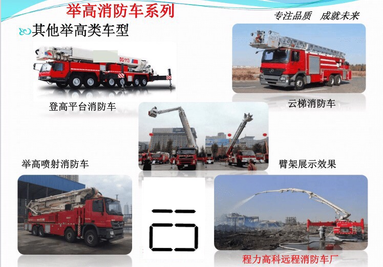 �e�߇�������܇�����e���܇��