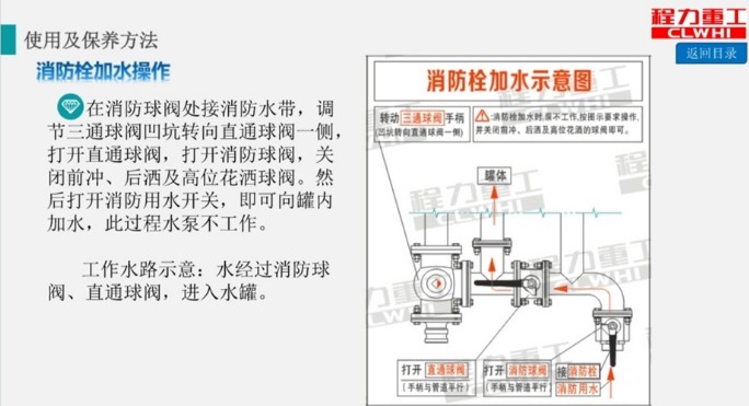 灑水車消防栓加水操作方法 灑水車消防栓加水操作方法