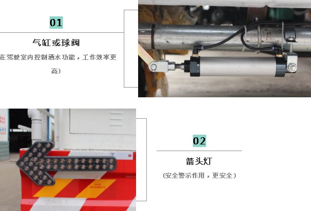 氣缸球閥和箭頭燈圖片 氣缸球閥和箭頭燈圖片