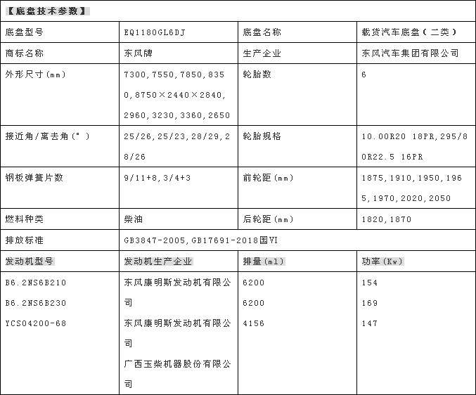 ����14���|�L(f��ng)�A��T5��ˮ܇����(sh��)��