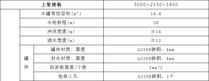 國六14方東風專底D3灑水車上裝配置及參數 國六14方東風專底D3灑水車上裝配置及參數