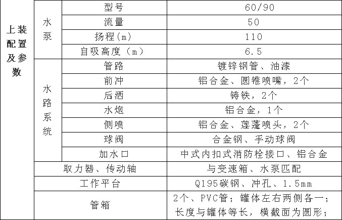 國六東風專底小三軸18方灑水車上裝配置及參數 國六東風專底小三軸18方灑水車上裝配置及參數