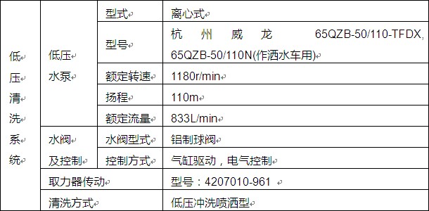 ��Ҫ��������(sh��)