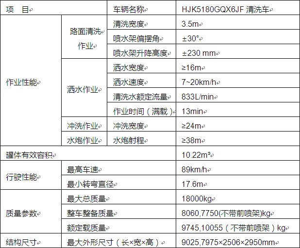 ��܇���ܼ��Y(ji��)��(g��u)����(sh��)