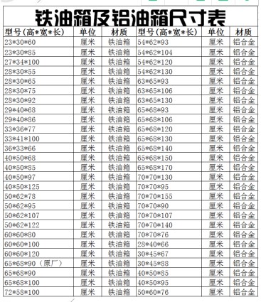 油箱尺寸表