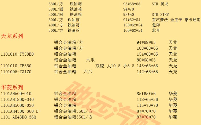 各種灑水車底盤郵箱規格