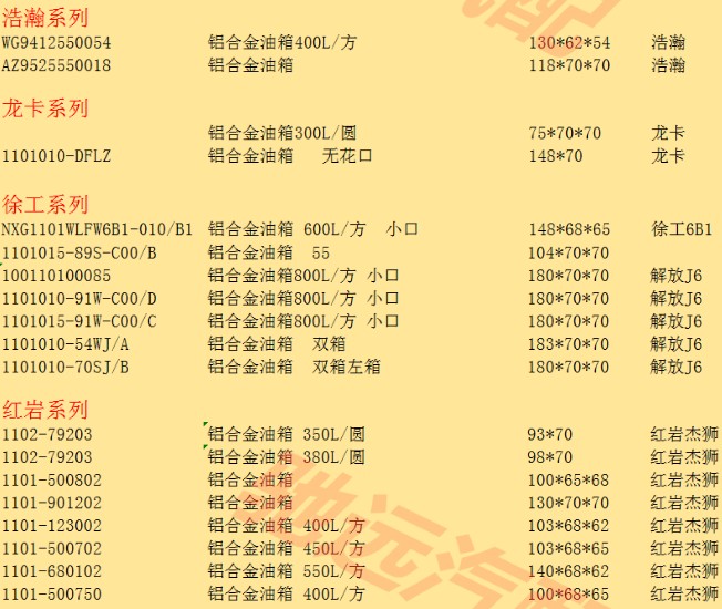 各種灑水車底盤郵箱規格