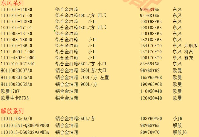 各種灑水車底盤郵箱規格