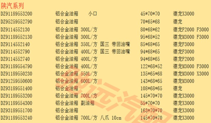 各種灑水車底盤郵箱規格