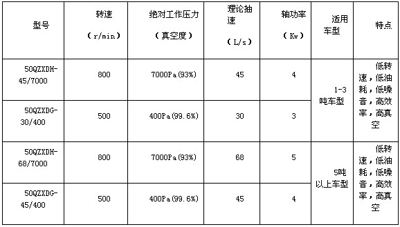 ��������������۱�����ָ�˅���