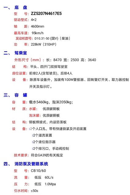 HXF5200GXFPM80/HW型泡沫消防車技術參數 HXF5200GXFPM80/HW型泡沫消防車技術參數