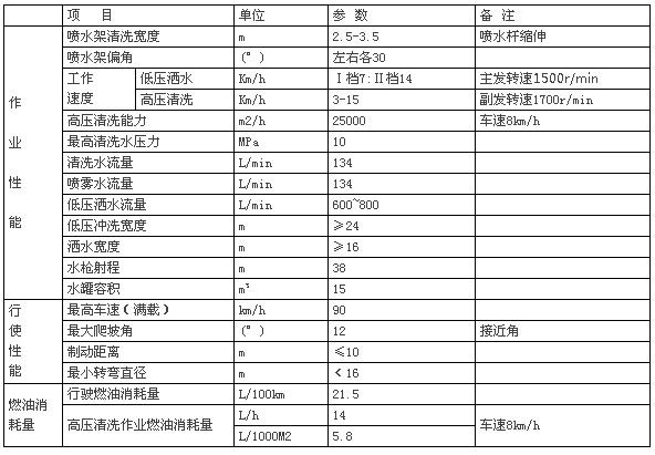 �����|�L�������݆·����ϴ܇���g����(sh��)