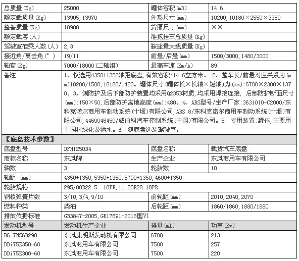 �����|�L(f��ng)�������݆��ˮ܇���Å���(sh��)