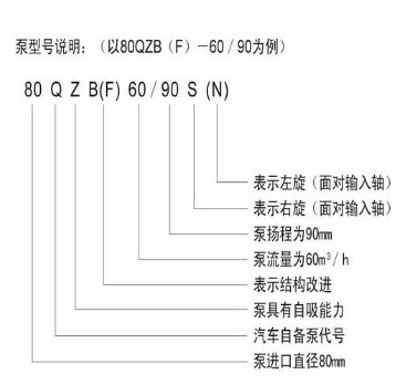 ����������ˮ܇��Ҏ����̖���x