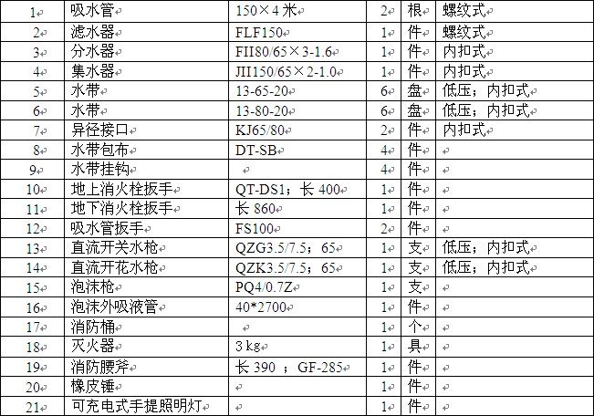 ������������܇������䣨��(bi��o)�䣩