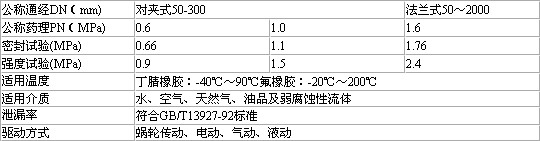 ���P��քӵ��y���gҎ��