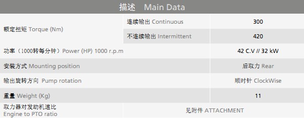 ZF�Ԅәn׃�����(bi��o)��(zh��n)ȡ��������