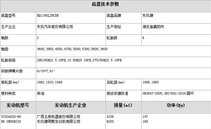 ��(gu��)���|�L(f��ng)������D9���C(j��)230�R��13����ˮ܇�ױP���g(sh��)����(sh��)
