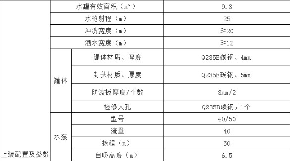 ����10���|�L(f��ng)�A��T3��ˮ܇