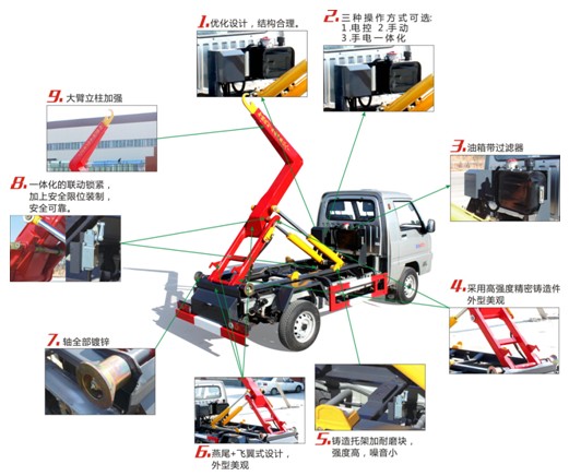 �����|�L�������{�ƹ���ʽ����܇�aƷ�����DƬ