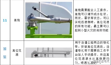 ����20����������TX5���p��ˮ܇�aƷ����