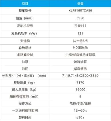 �|�L(f��ng)KL5��(gu��)��9m3�A�޲͏N����܇(ch��)���g(sh��)����(sh��)