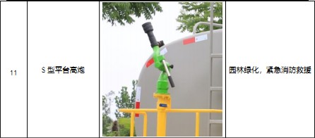 ����12��-15���|�L(f��ng)������D9��ˮ܇��(bi��o)��(zh��n)����