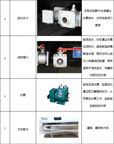 ����12��-15���|�L(f��ng)������D9��ˮ܇��(bi��o)��(zh��n)����