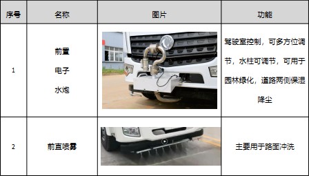 ����12��-15���|�L(f��ng)������D9��ˮ܇�x�b����