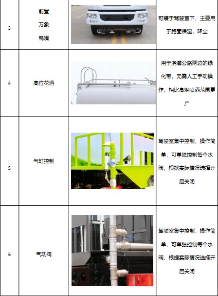 ����12��-15���|�L(f��ng)������D9��ˮ܇�x�b����