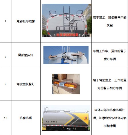 ����12��-15���|�L(f��ng)������D9��ˮ܇�x�b����