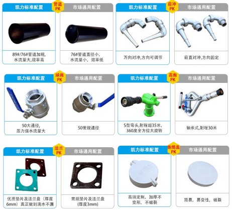 ����12��-15���|�L(f��ng)������D9��ˮ܇�a(ch��n)Ʒ��(y��u)��(sh��)