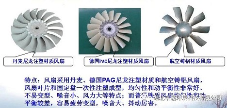 �������õĵ�������PAG������(y��u)�|(zh��)�L(f��ng)�Ⱥͺ����T�X�L(f��ng)��