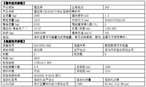 ��(gu��)���|�L(f��ng);��·���B(y��ng)�o(h��)܇(ch��)��܇(ch��)���g(sh��)����(sh��)