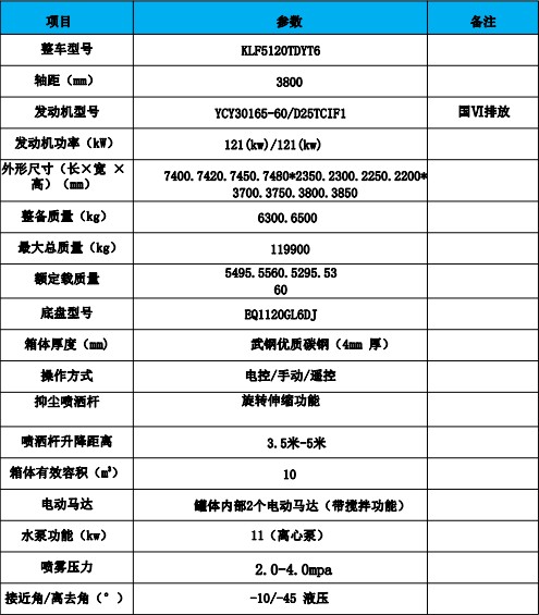 ��(gu��)���|�L(f��ng)�A��T3�F·�։m܇��Ҫ���g(sh��)����(sh��)