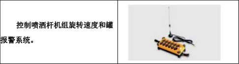 ��(gu��)���|�L(f��ng)�A��T3�F·�։m܇