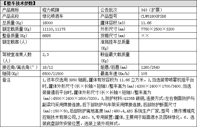 �����|�L(f��ng)��������D9��15����ˮ܇