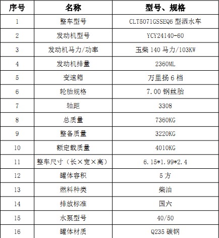  �����|�L������5����ˮ܇