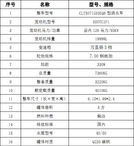 �����|�L(f��ng)����5����ˮ܇