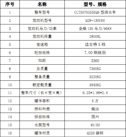 �������￵��(H2)5����ˮ܇