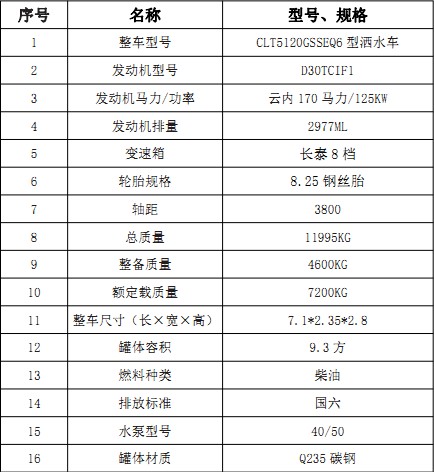 �����|�L����9.3����ˮ܇