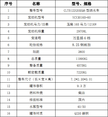 �����|�L(f��ng)�A��(T3)9.3����ˮ܇