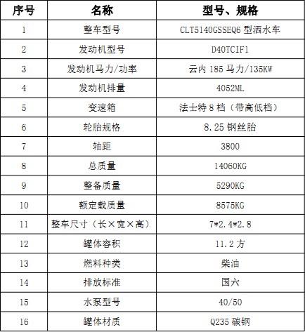 �����|�L����11.2����ˮ܇