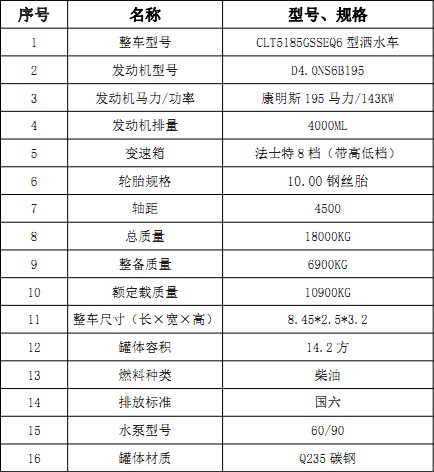 �����|�L(f��ng)������(D9)14.2����ˮ܇