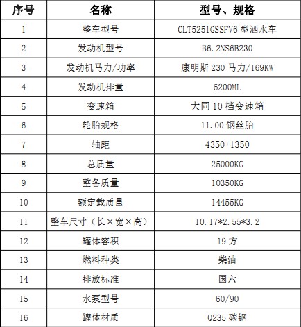 �����|�L����(D3)19�����p��ˮ܇