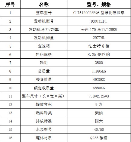 ��(gu��)���|�L(f��ng)����9�����F��ˮ܇