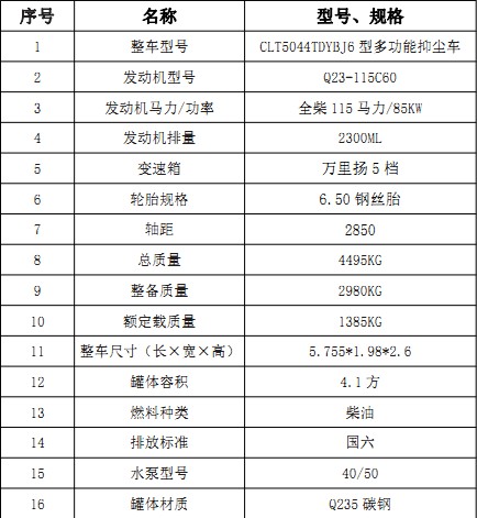 ��(gu��)������С��֮��(3)4.1���։m܇