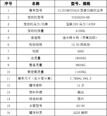 ��(gu��)������W⏴��S��12���։m܇