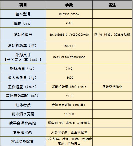 �����|�L�\��13.5����ˮ܇